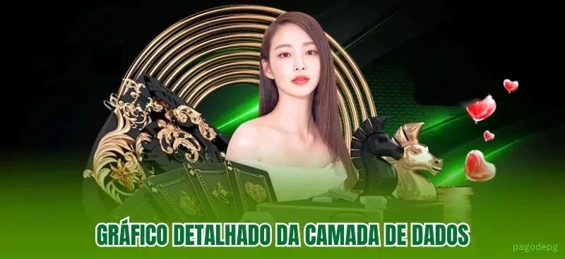 Dúvidas frequentes sobre apostas esportivas na pagodepg